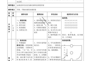 篮球绕杆运球训练教案设计思路图